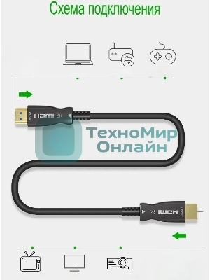 Кабель соединительный аудио-видео Premier 5-806 1.5 HDMI (m)/HDMI (m) 1.5м. позолоч.конт. черный