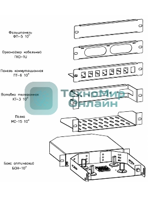 Шкаф телеком. ЦМО настенный 10