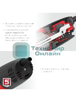 Угловая шлифовальная машина ЗУБР 115 мм, 800 Вт, компакт.