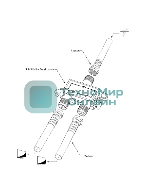Делитель PROconnect ТВ х 2 под F разъем 5-900 МГц