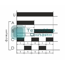 Реле времени PCU-510 (многофункц. 230В 2х8А 2перекл. IP20 монтаж на DIN-рейке) F&F EA02.001.009